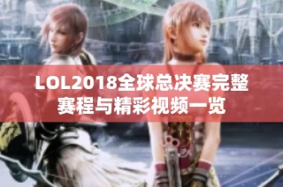 LOL2018全球总决赛完整赛程与精彩视频一览