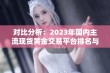 对比分析：2023年国内主流现货黄金交易平台排名与特点