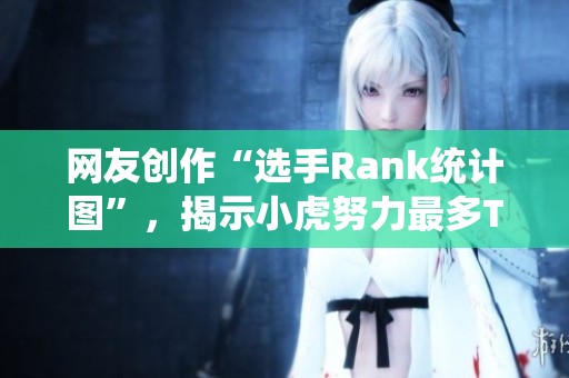 网友创作“选手Rank统计图”，揭示小虎努力最多TES表现最少