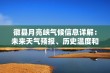 徽县月亮峡气候信息详解：未来天气预报、历史温度和旅游指数全攻略